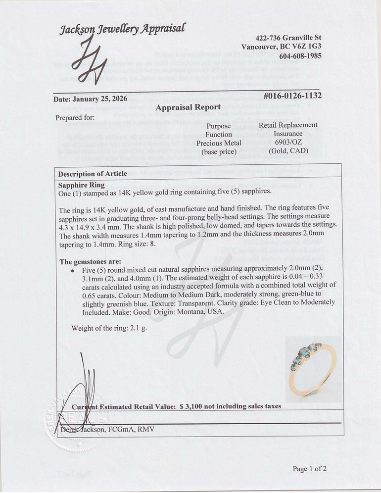 Constance Ring Appraisal