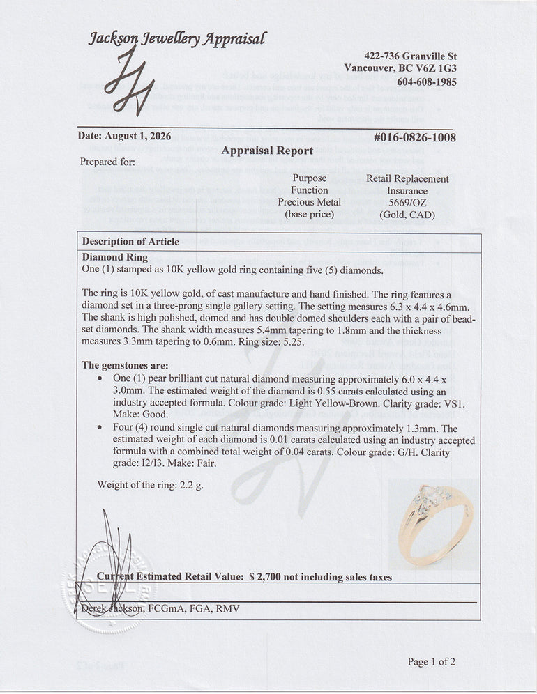 Duska Ring Appraisal