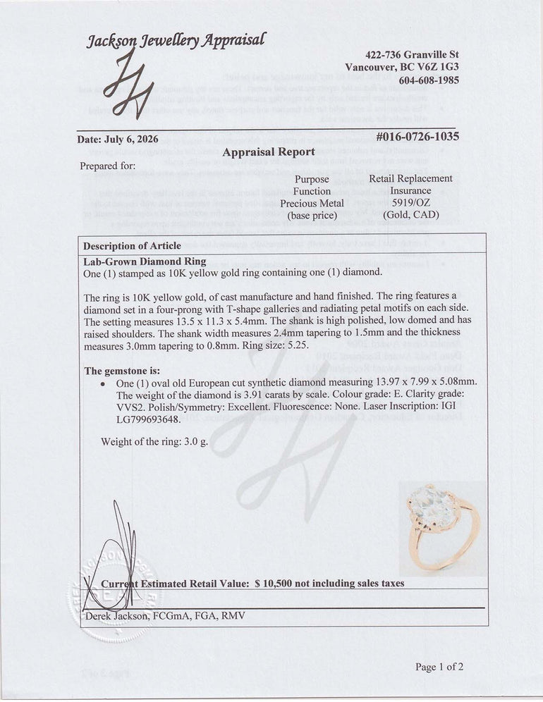 Ember Ring Appraisal