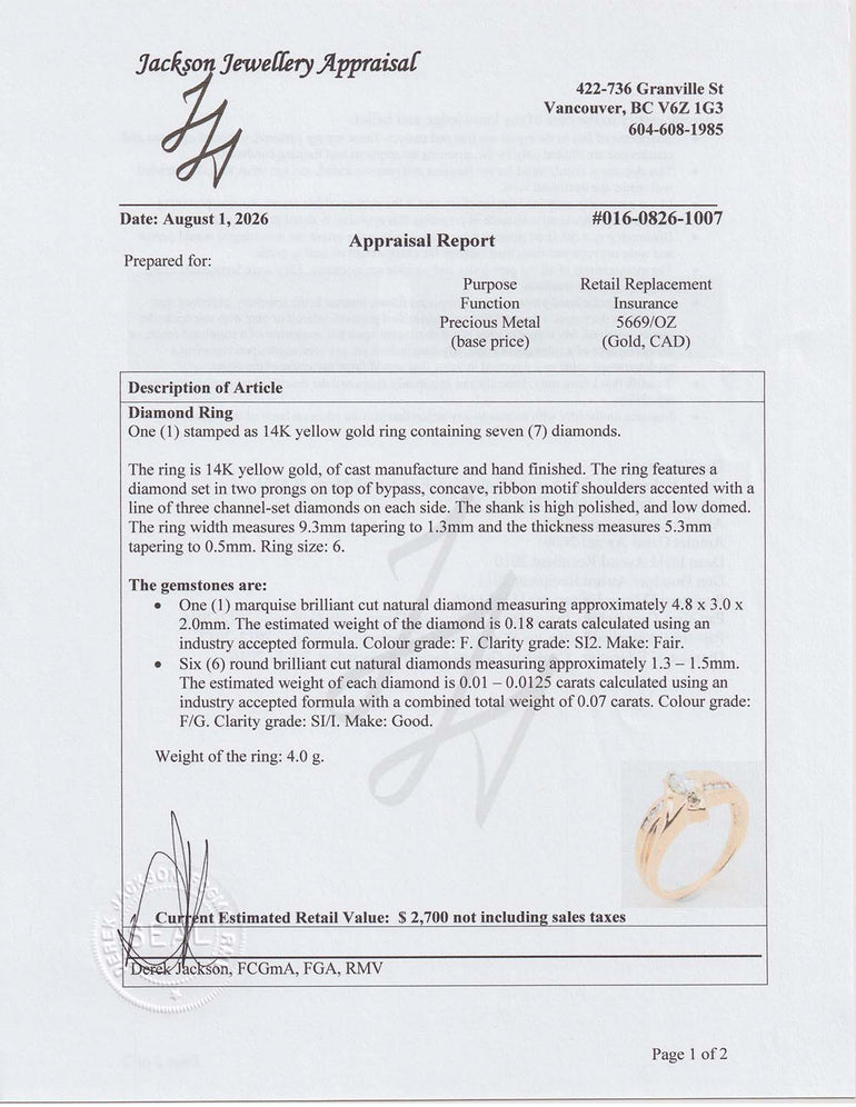 Nielsen Ring Appraisal