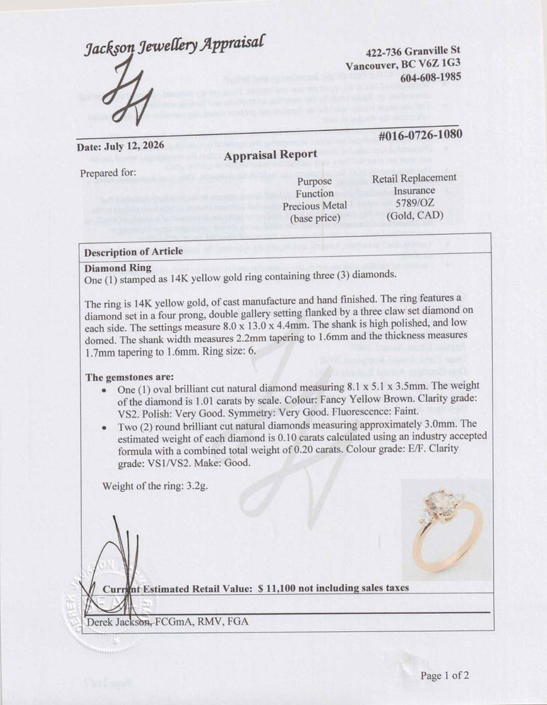 Champagne Thea Appraisal