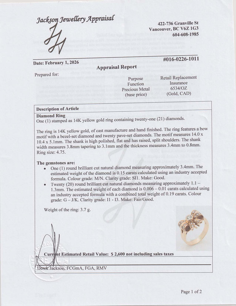 Varese Ring Appraisal