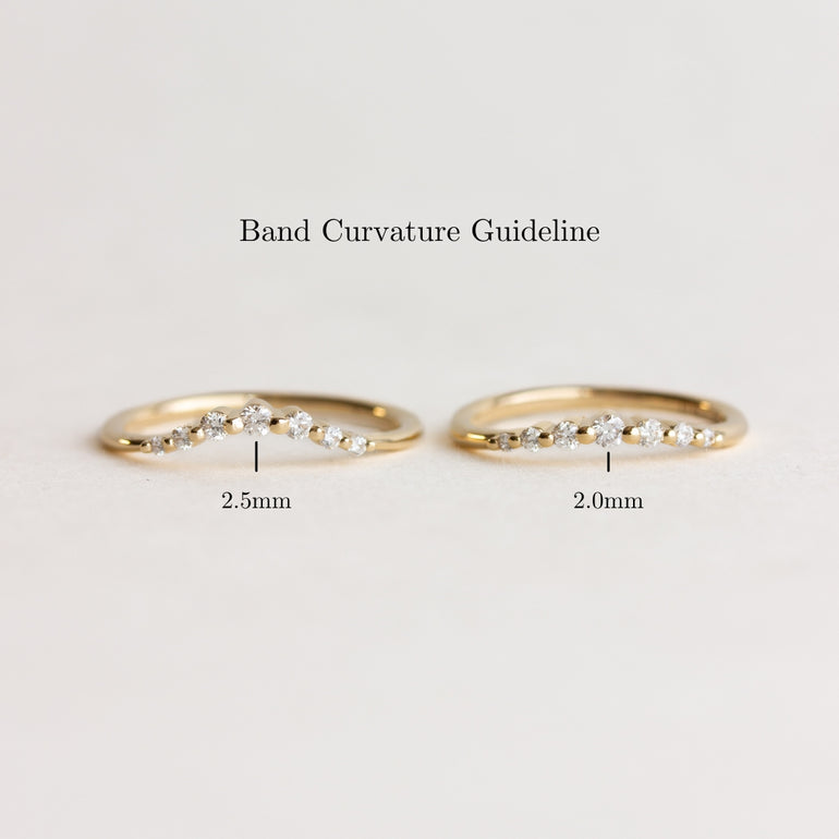 contour guidelines wedding band